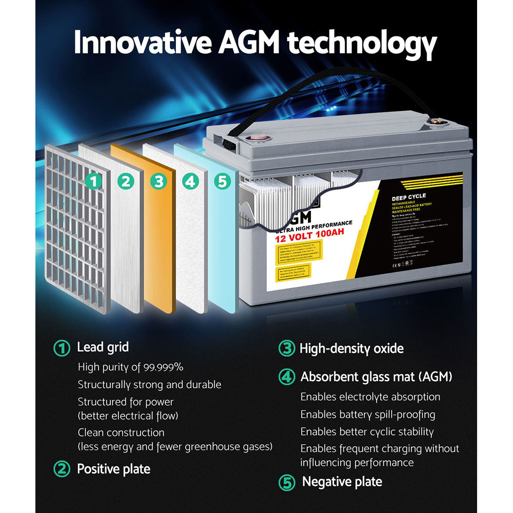 Giantz 100Ah 12V AGM Deep Cycle Battery