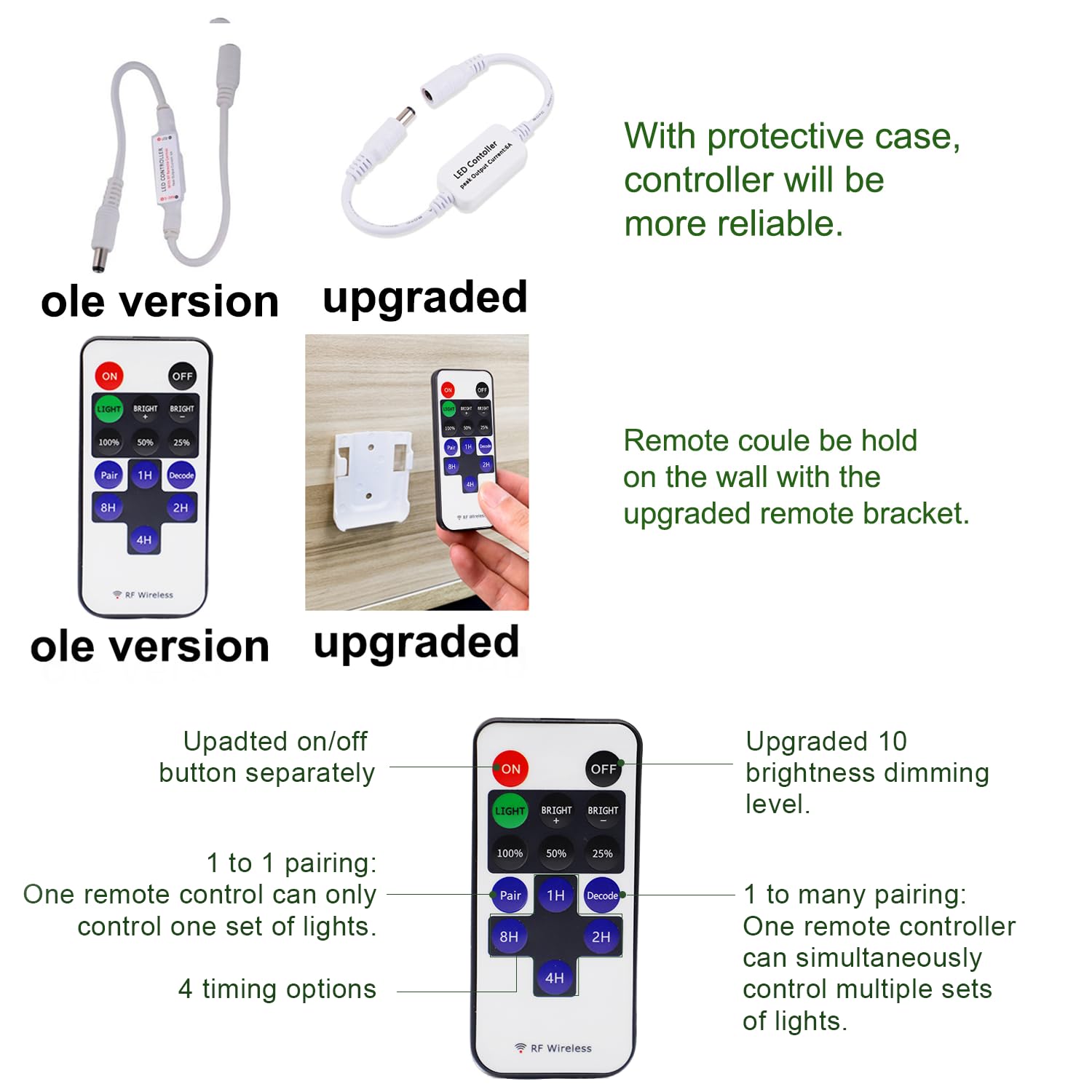 Dimmable LED Under Cabinet Lights - 12V