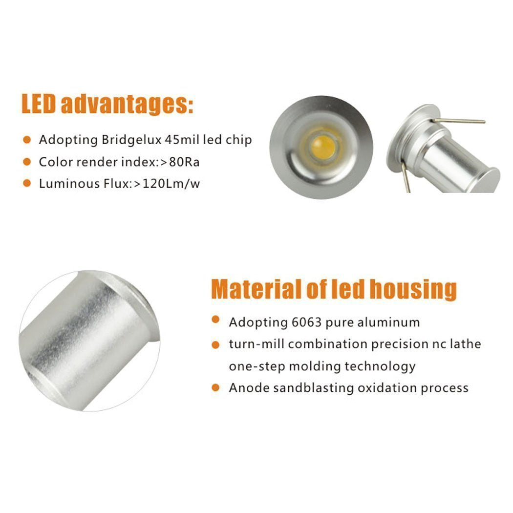 12V LED Recessed Mini Downlights - 9 Pack
