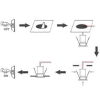 12V LED Recessed Mini Downlights - 9 Pack