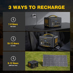 Jump 1000X Solar Generator Kit (1000W) + 220W Solar Panel (AC/DC)