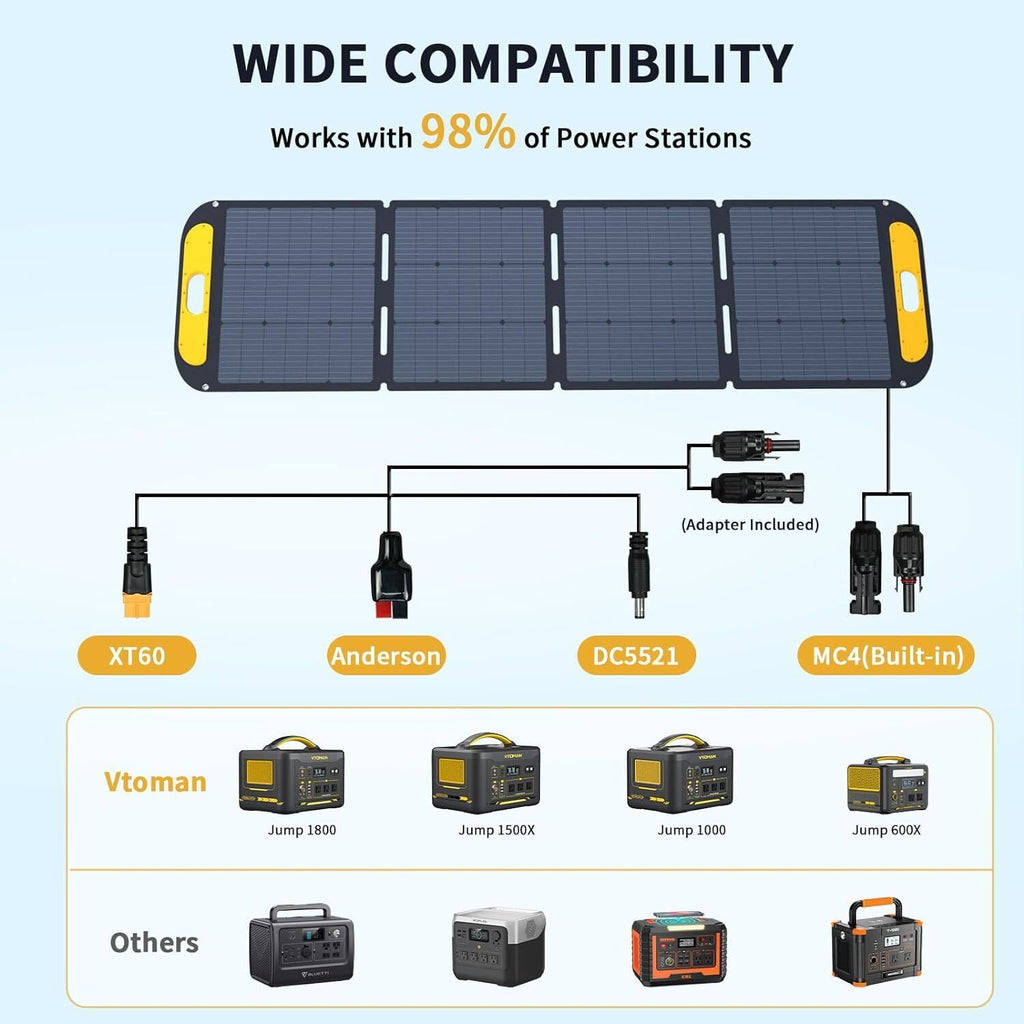 Jump 1000X Solar Generator Kit (1000W) + 220W Solar Panel (AC/DC)