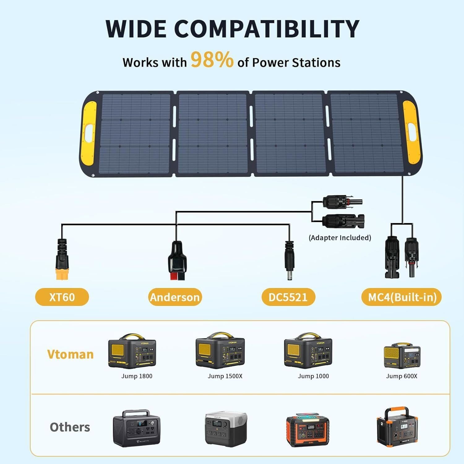 Jump 1000X Solar Generator Kit (1000W) + 220W Solar Panel (AC/DC)