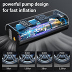 6000mAh Car Tyre Inflator 12V Air Compressor