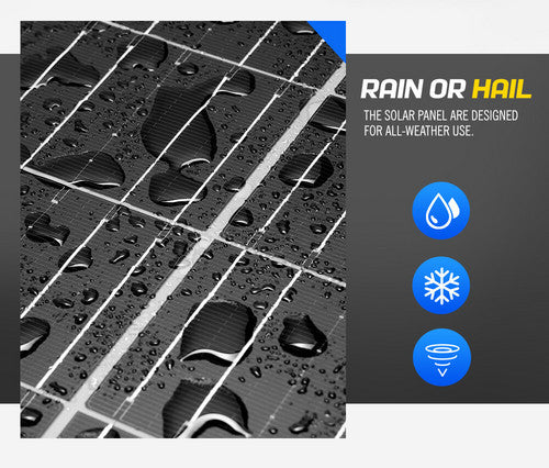 12V 130W Mono Solar Panel Kit