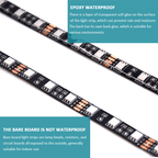 4M RGB LED Strip Lights IP65 Waterproof 300LEDs 12V USB