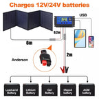 160W Folding Solar Panel Blanket Mat Flexible 12V - Portable Power for Camping