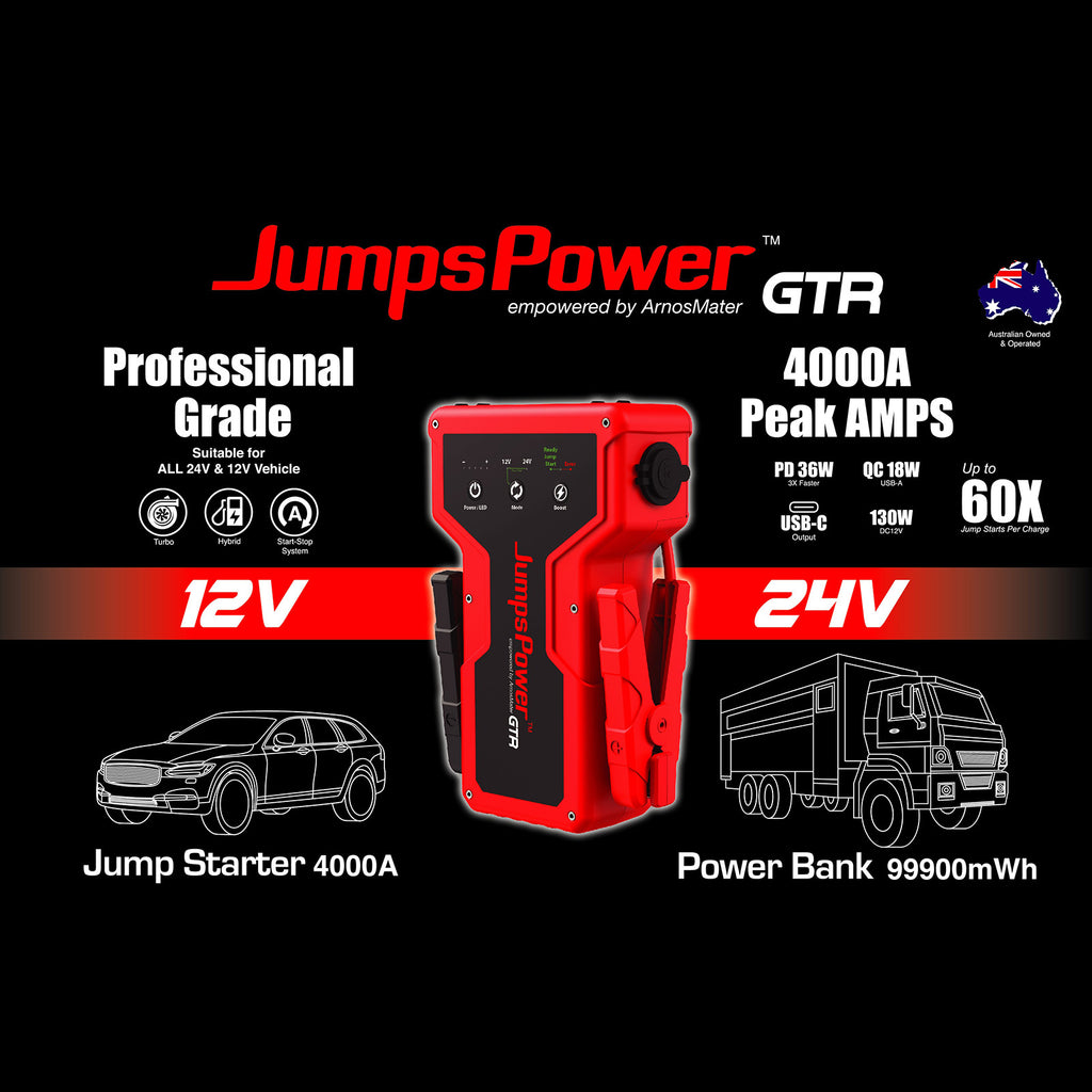 4000A Jump Starter 12V Powerbank 99900mWh 24V Pro LED GTR
