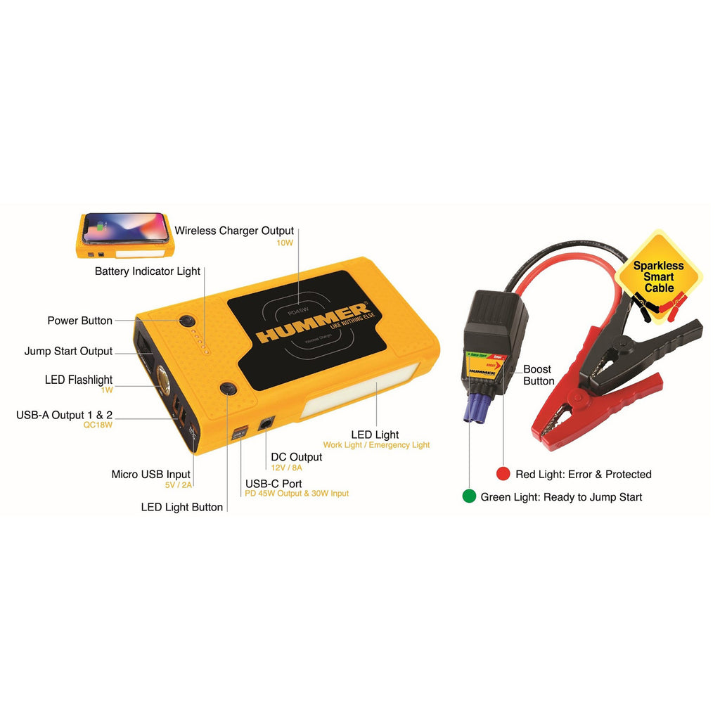 Hummer 2000A Jump Starter Powerbank 37000mWh 12V