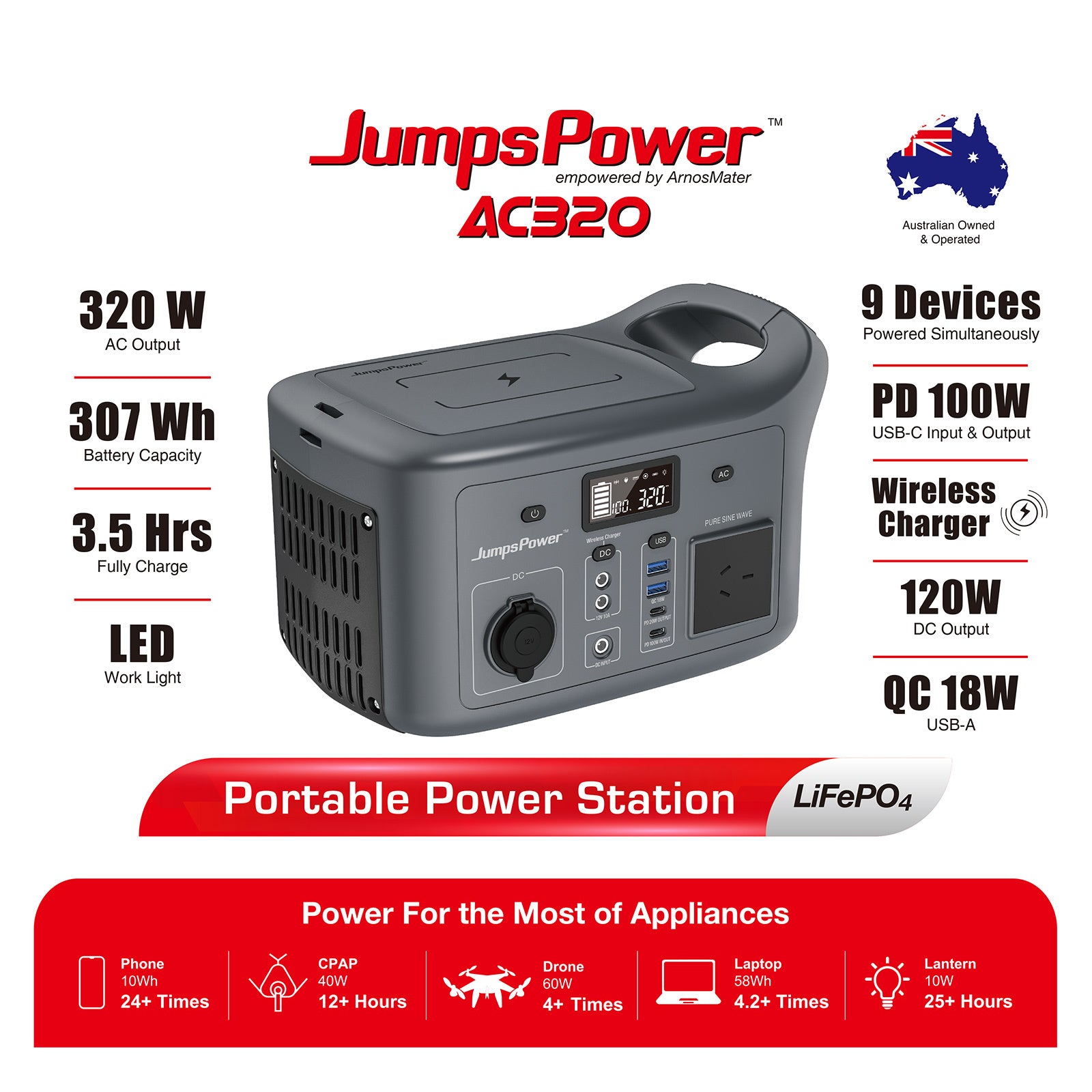 JumpsPower 320W Portable Power Station 307Wh 12V