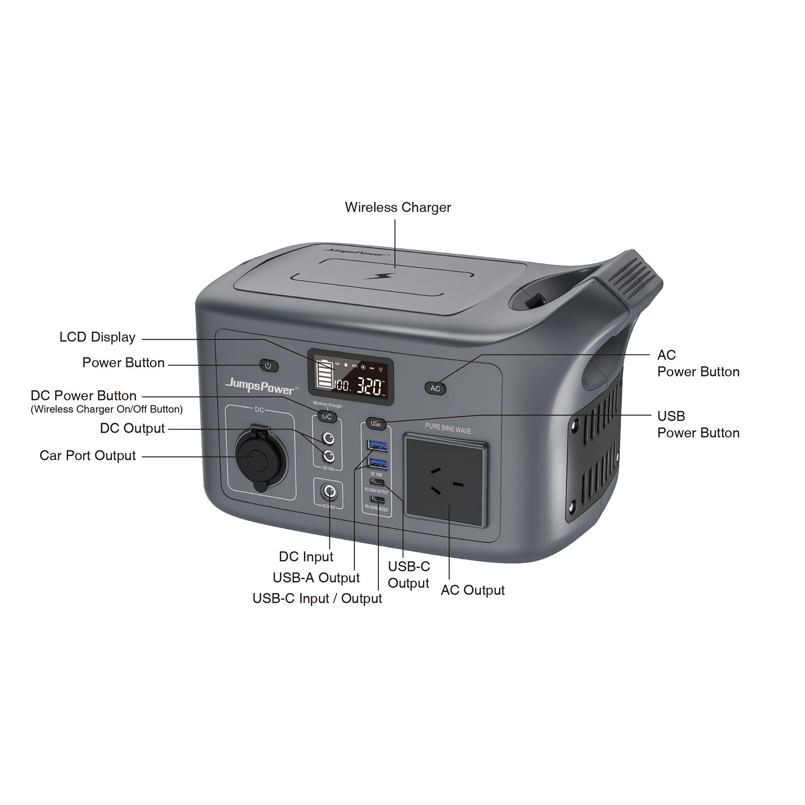 JumpsPower 320W Portable Power Station 307Wh 12V