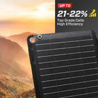 JumpsPower 100w Foldable Solar Panel
