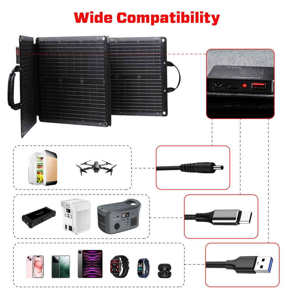 JumpsPower 100w Foldable Solar Panel