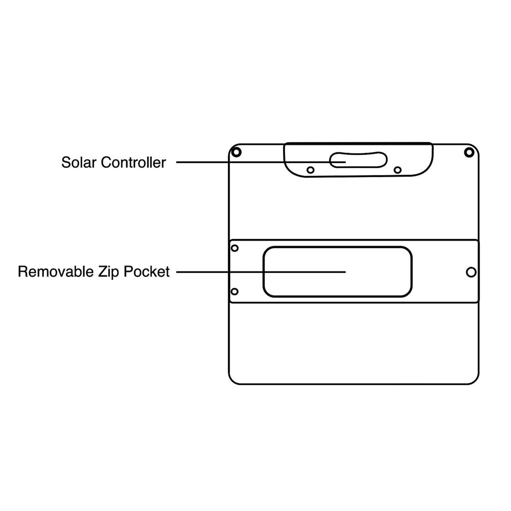 JumpsPower 200W Foldable Solar Panel