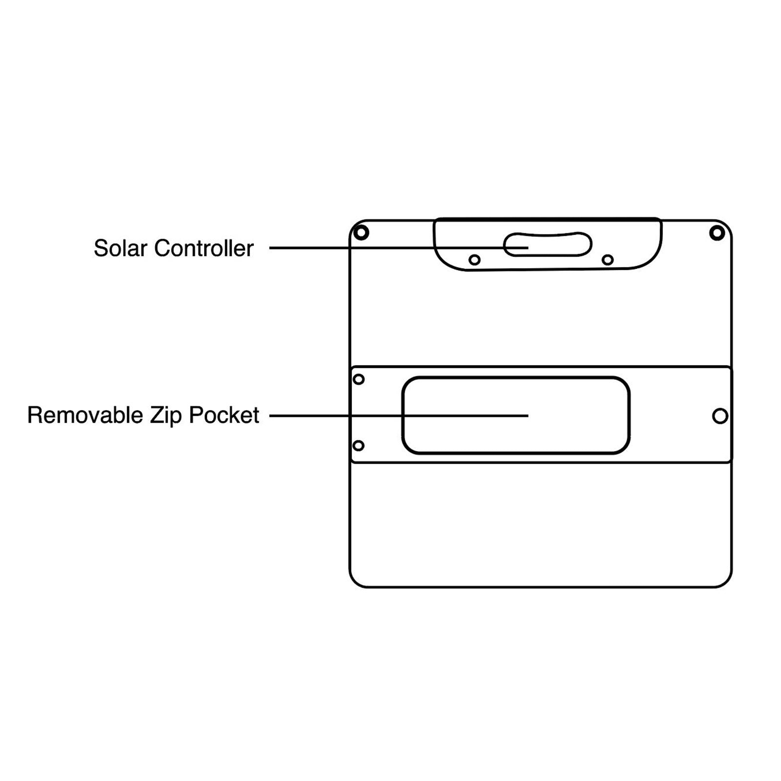 JumpsPower 200W Foldable Solar Panel