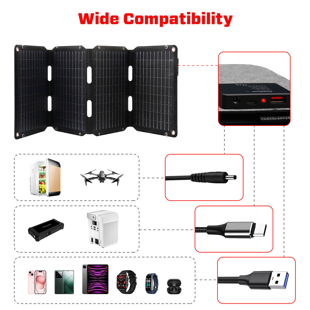 JumpsPower 40W Foldabe Solar Panel 12V