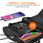 CHOETECH 19W Portable Solar Panel Charger USB