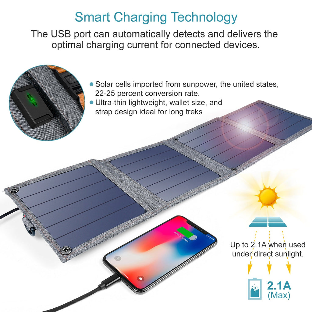 CHOETECH 14W Foldable Solar Powered USB Charger