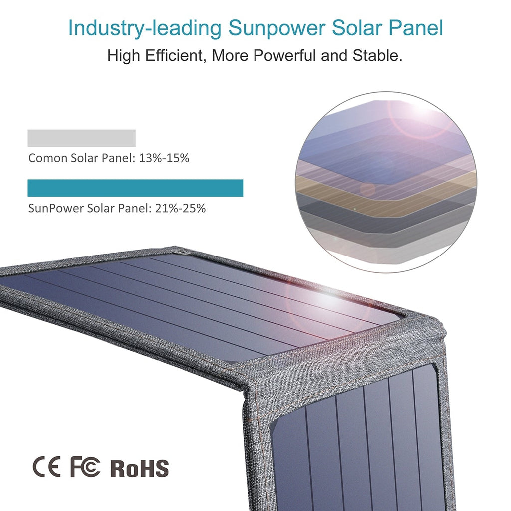 CHOETECH 14W Foldable Solar Powered USB Charger