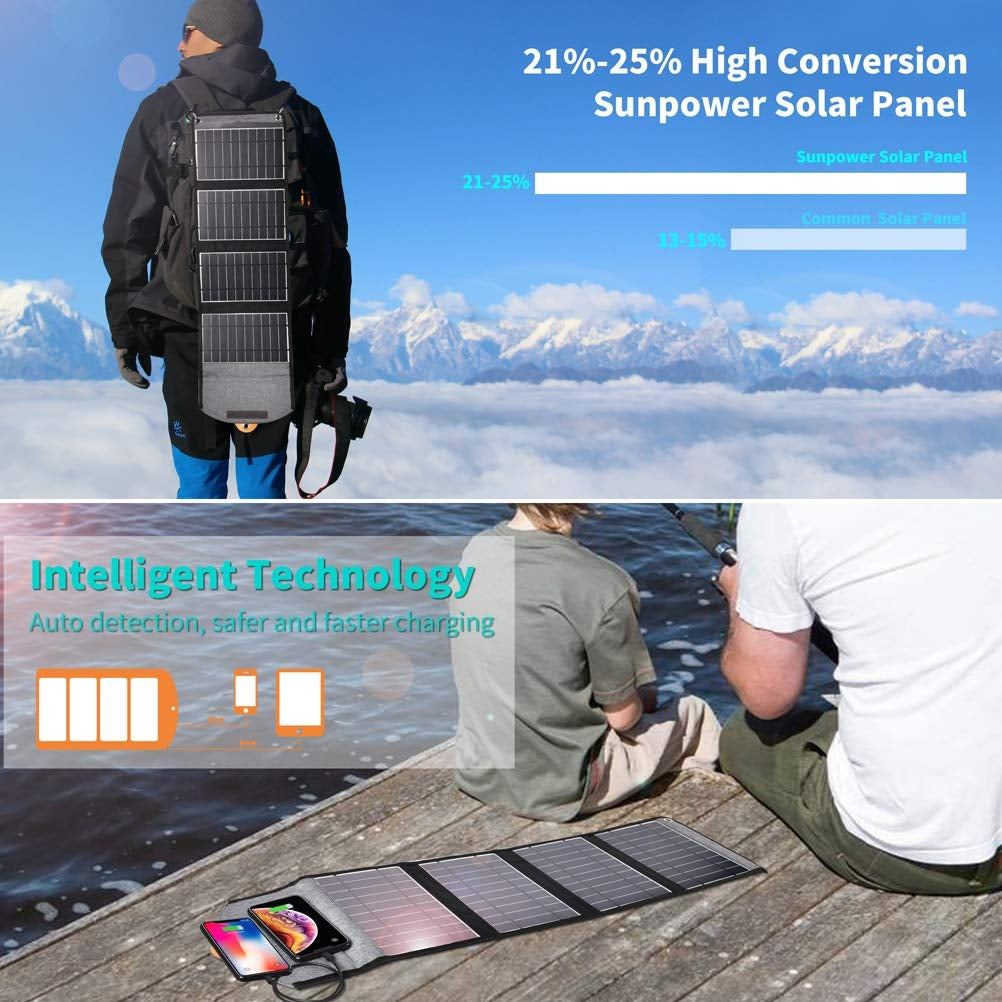 CHOETECH 22W Foldable Solar Powered USB Charger
