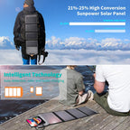 CHOETECH 22W Foldable Solar Powered USB Charger