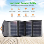 CHOETECH 22W Foldable Solar Powered USB Charger