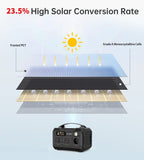 CHOETECH 100W Foldable Solar Panel - Portable Solar Charger for Camping & Outdoor Power