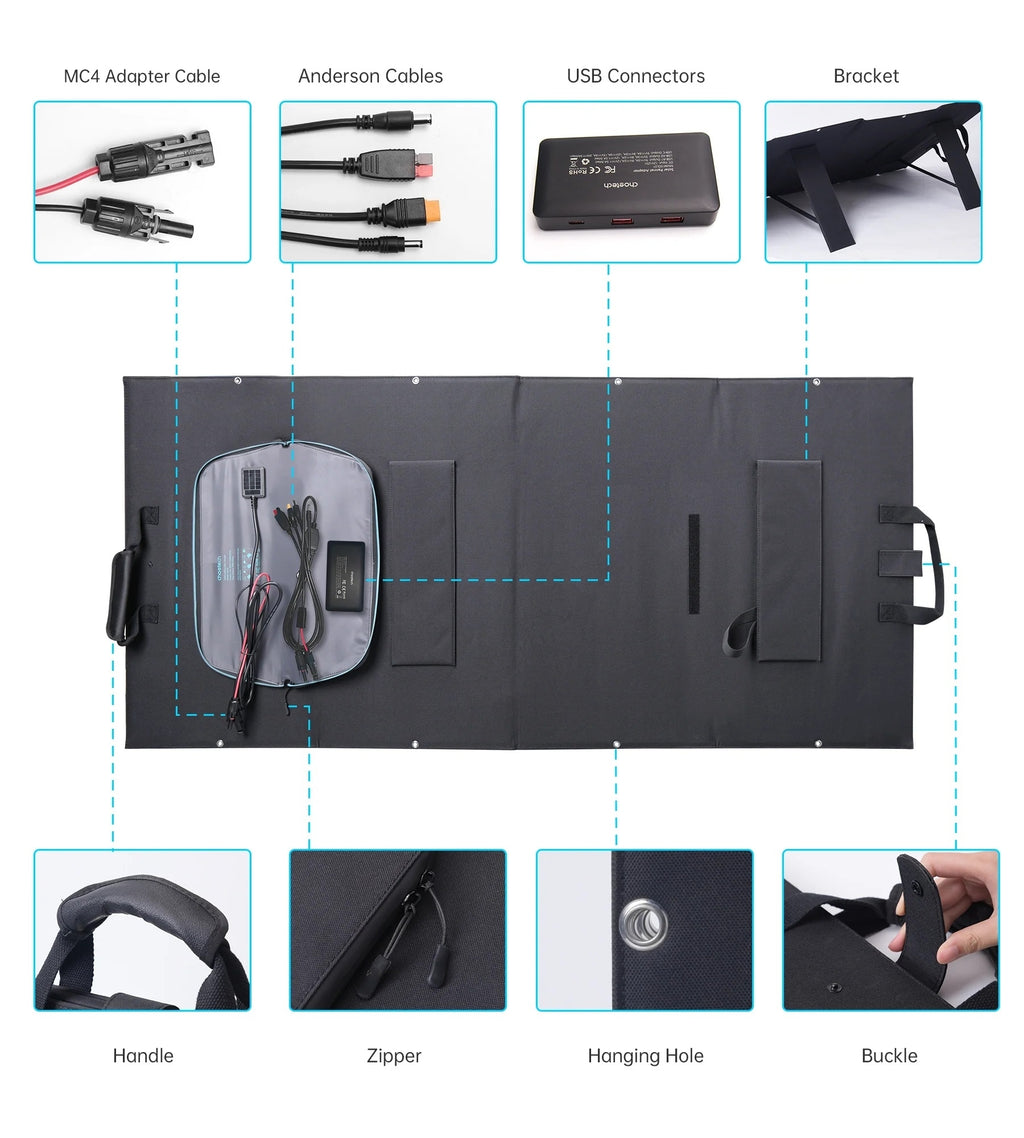 CHOETECH 160W Foldable Solar Panel