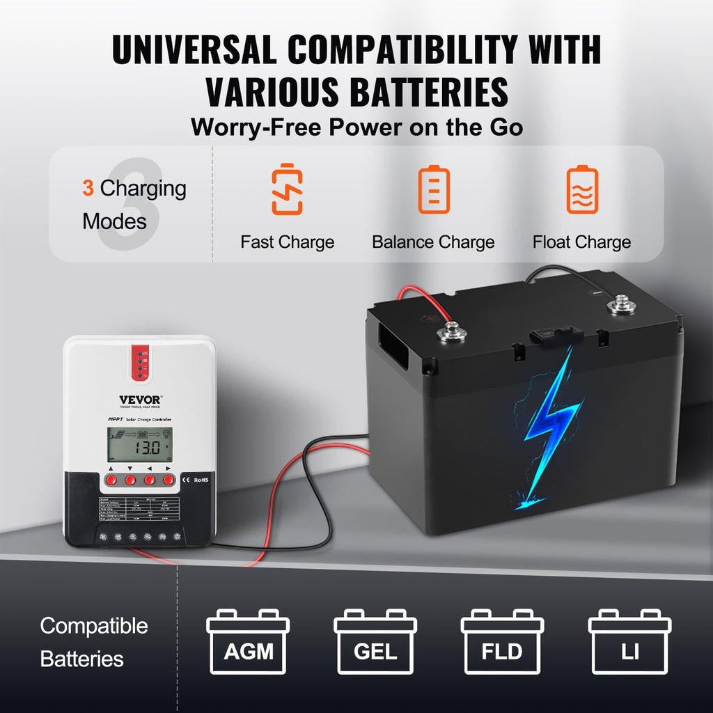 VEVOR 20A MPPT Solar Charge Controller (12V/24V) - LCD + Temp Sensor