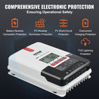 VEVOR 20A MPPT Solar Charge Controller (12V/24V) - LCD + Temp Sensor