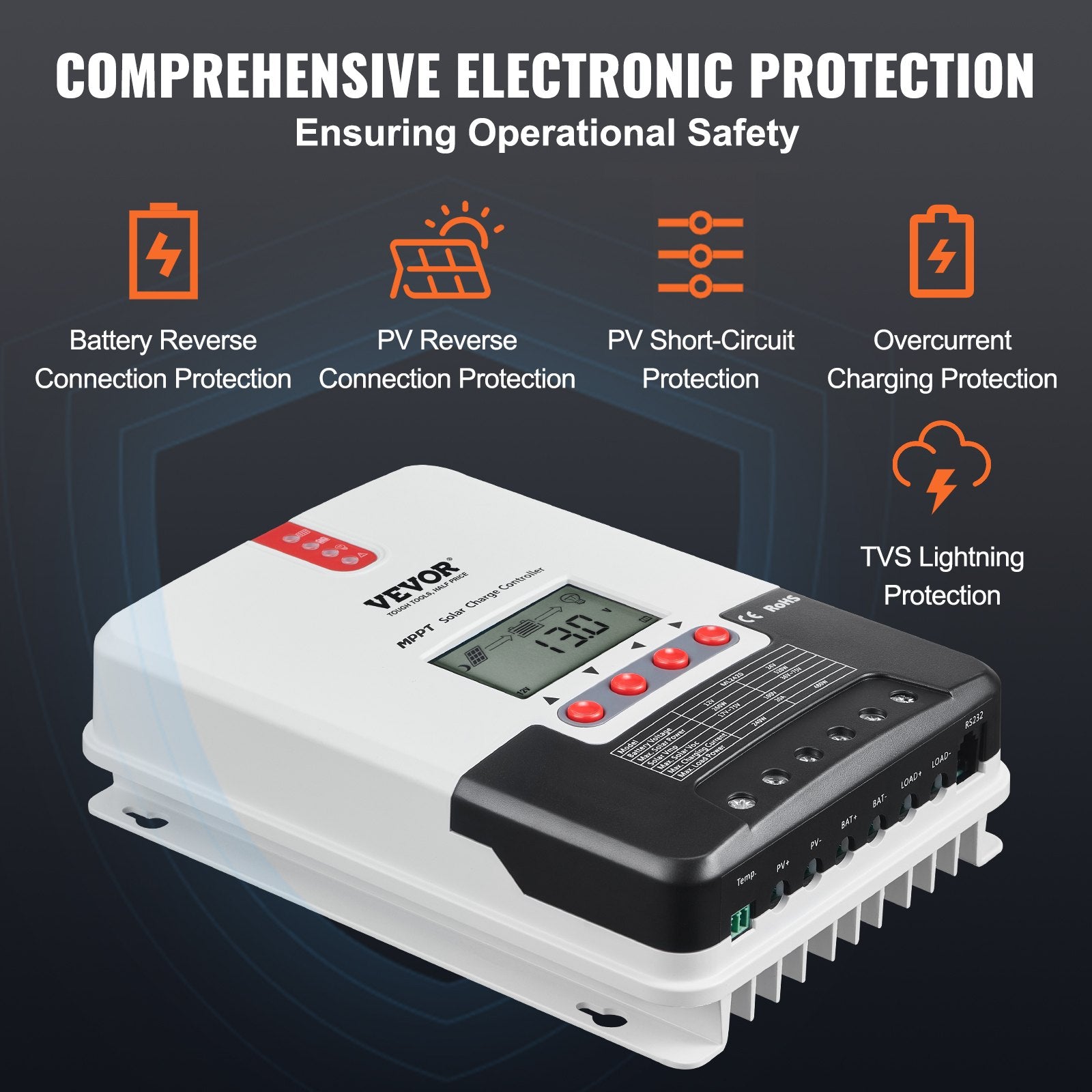 VEVOR 20A MPPT Solar Charge Controller (12V/24V) - LCD + Temp Sensor