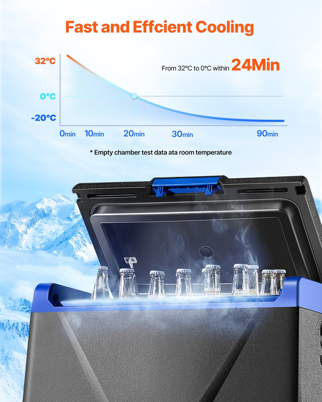 VEVOR 35L Portable Fridge Freezer 240V