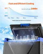 VEVOR 35L Portable Fridge Freezer 240V